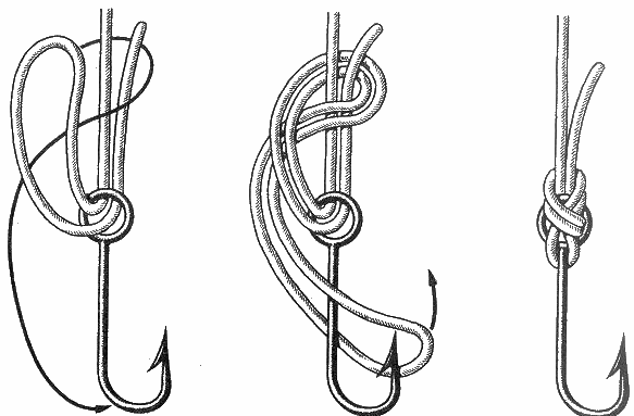 Как вязать узел двойной клинч | Инструкция по вязанию