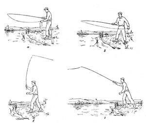 Зимняя рыбалка на карася, ловля с использованием мормышки